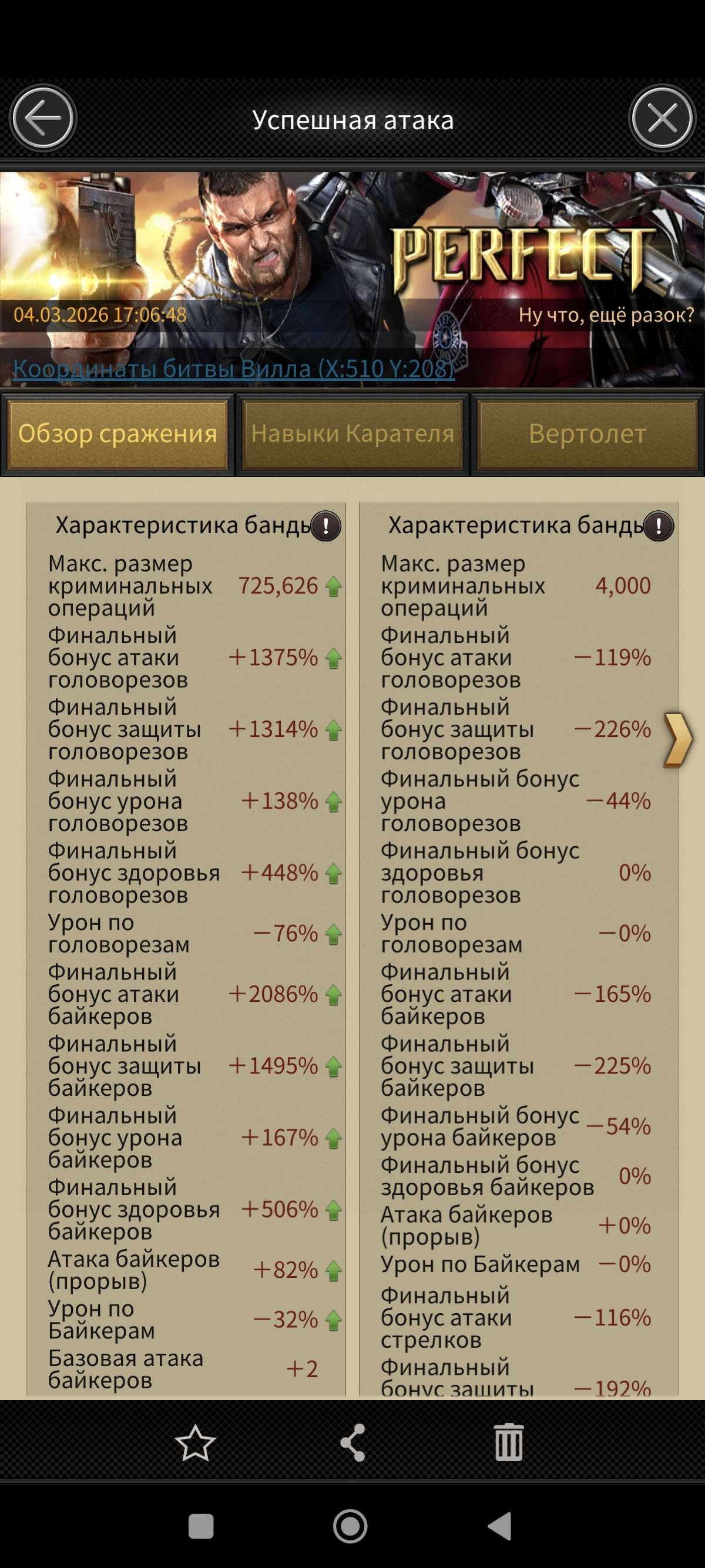 продажа аккаунта к игре Mafia city