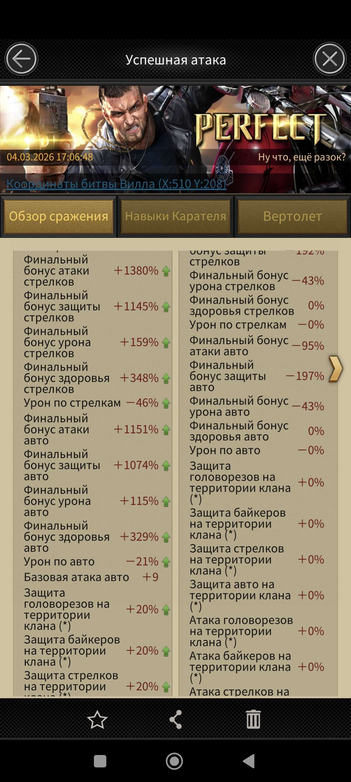 продажа аккаунта к игре Mafia city