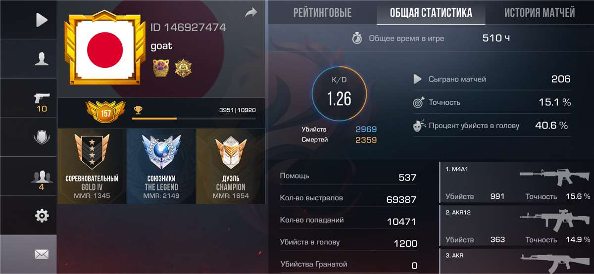 продажа аккаунта к игре Standoff 2