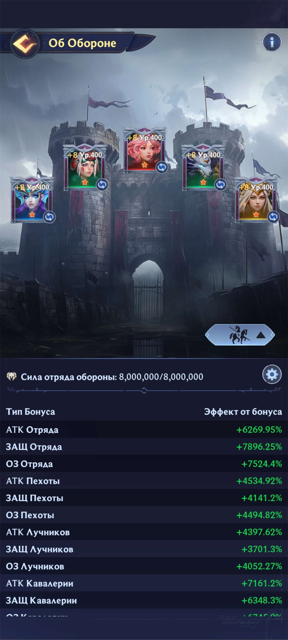 продажа аккаунта к игре Puzzles & Chaos