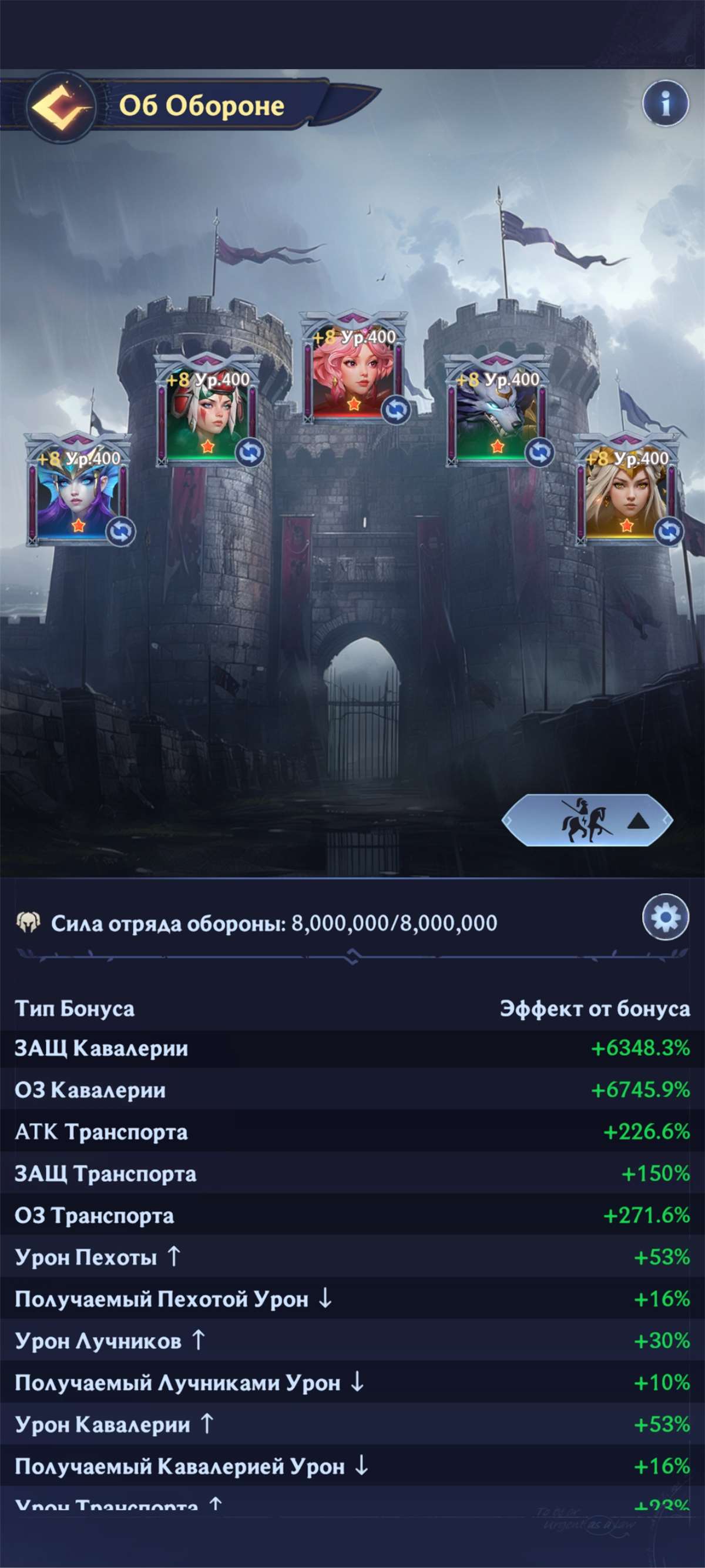 продажа аккаунта к игре Puzzles & Chaos