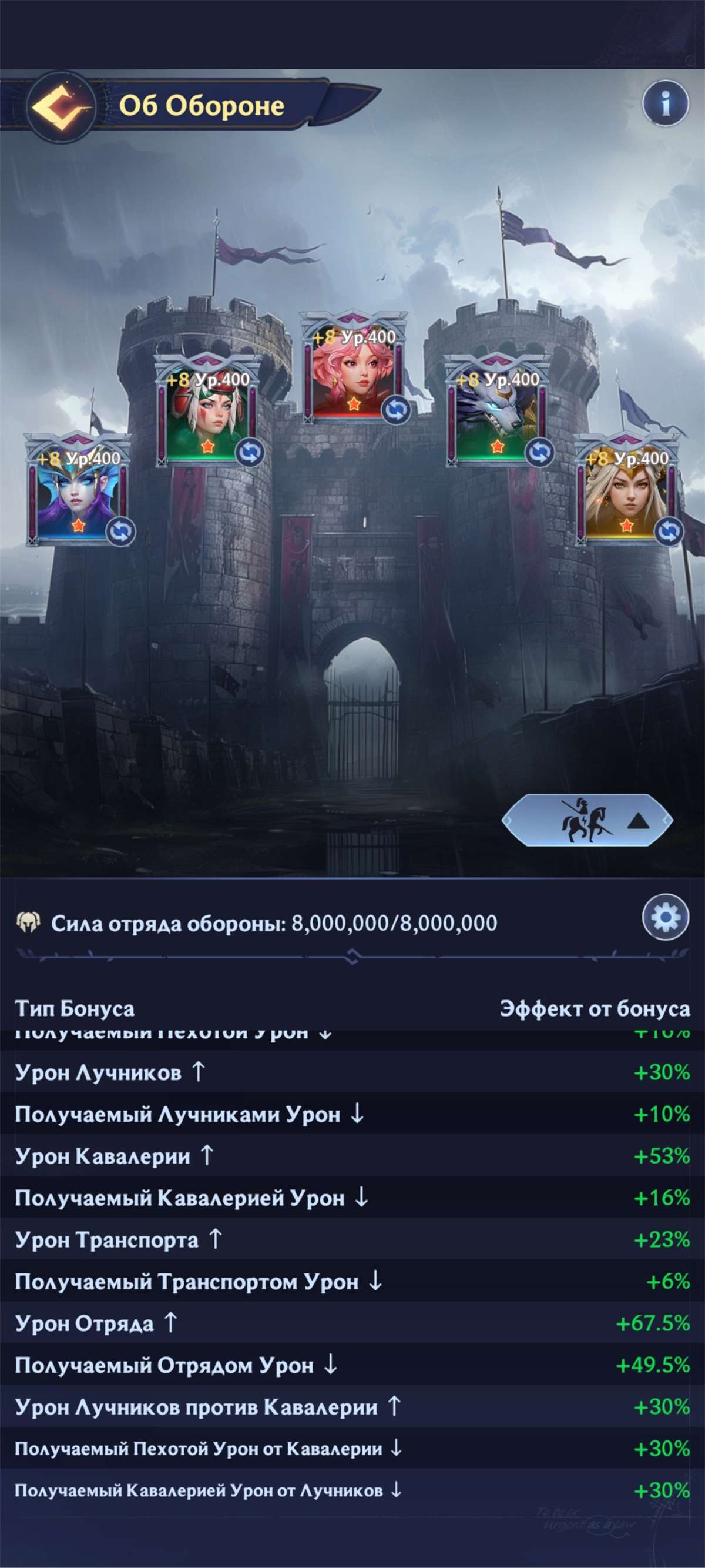 продажа аккаунта к игре Puzzles & Chaos