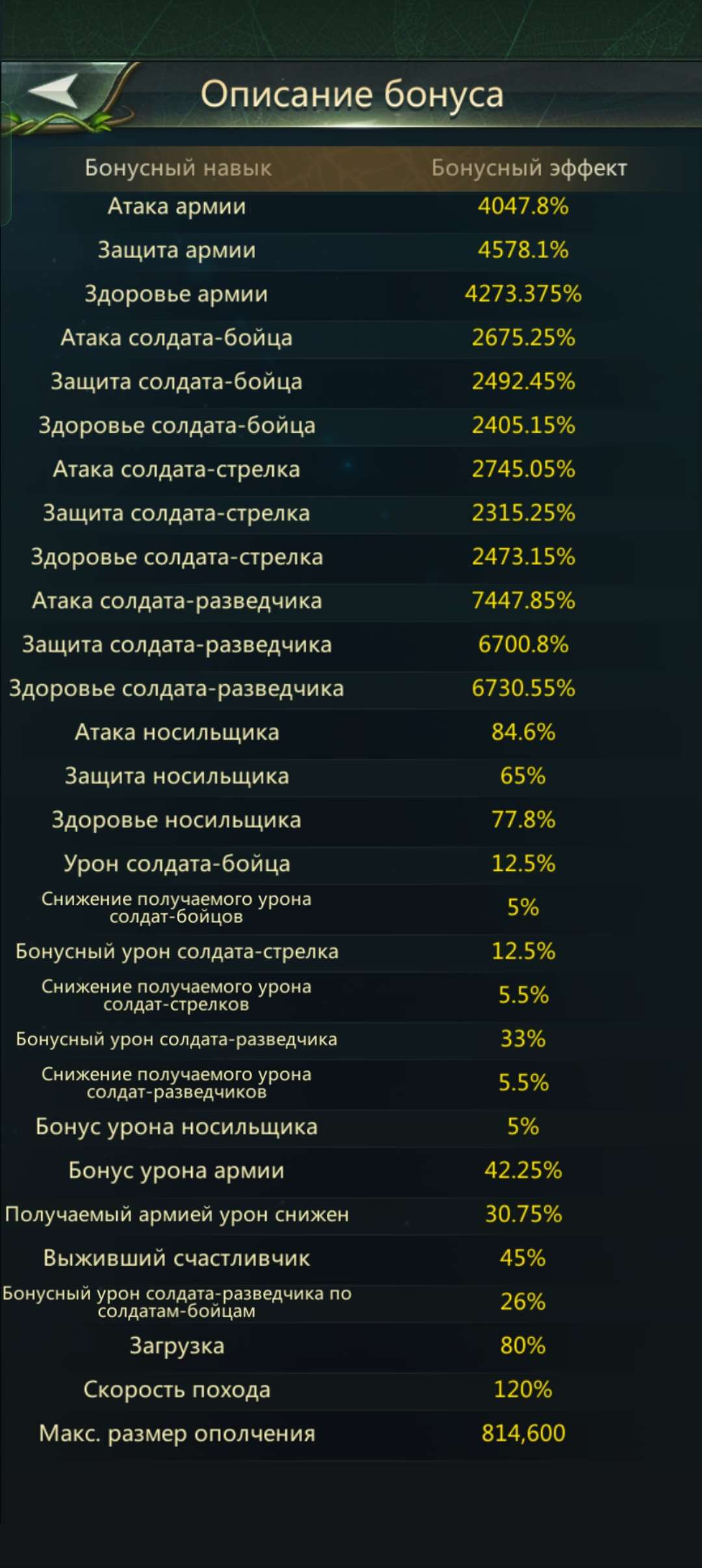 продажа аккаунта к игре Ant Legion