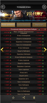 купить аккаунт Mafia city