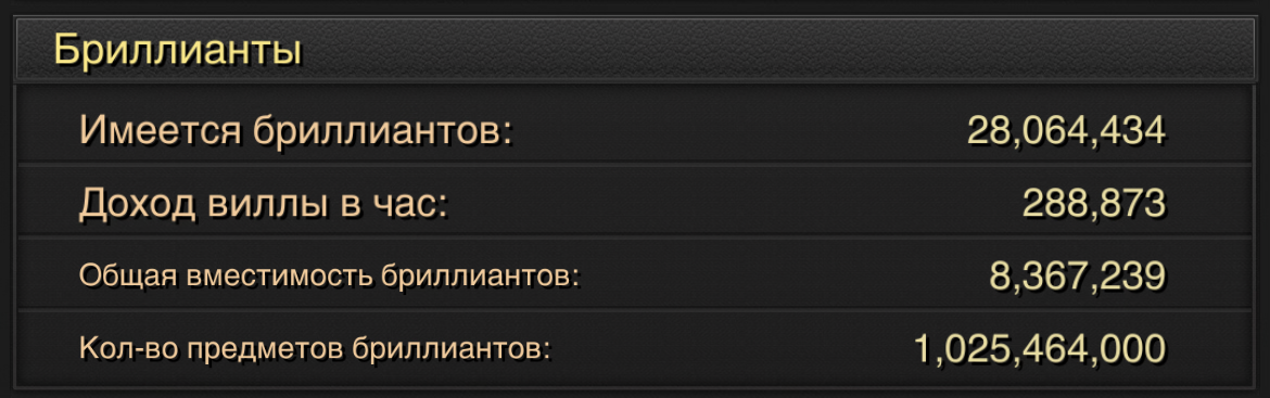 продажа аккаунта к игре The Grand Mafia