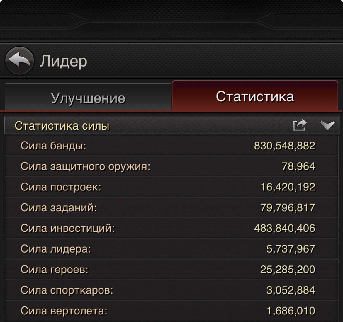 продажа аккаунта к игре The Grand Mafia