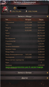 купить аккаунт Puzzles & Survival