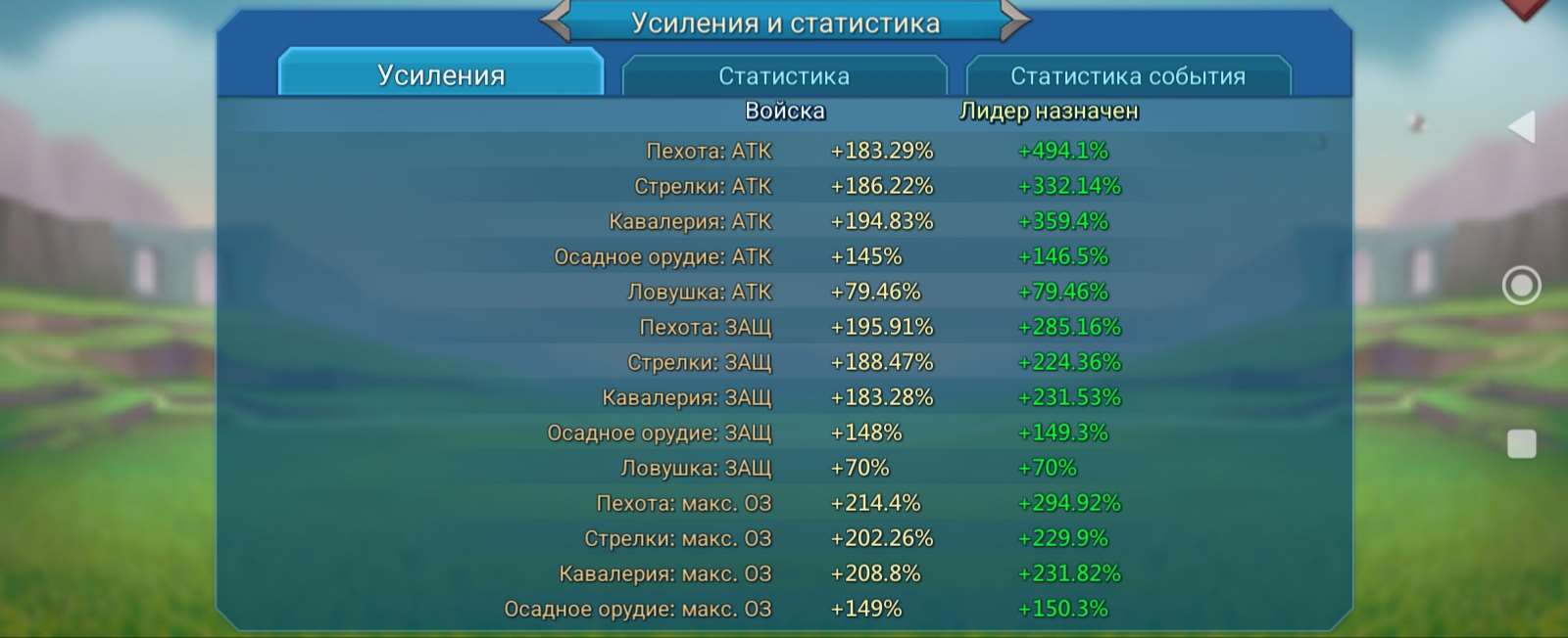 продажа аккаунта к игре Lords Mobile