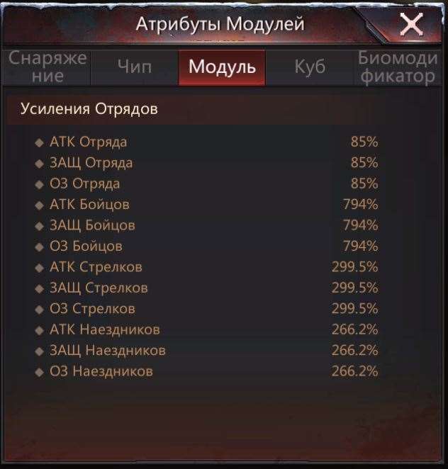 продажа аккаунта к игре Puzzles & Survival