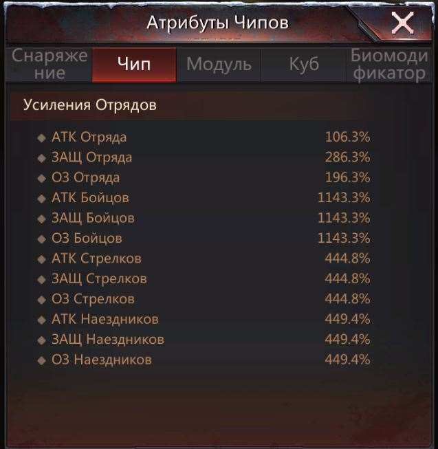 продажа аккаунта к игре Puzzles & Survival