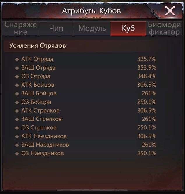 продажа аккаунта к игре Puzzles & Survival