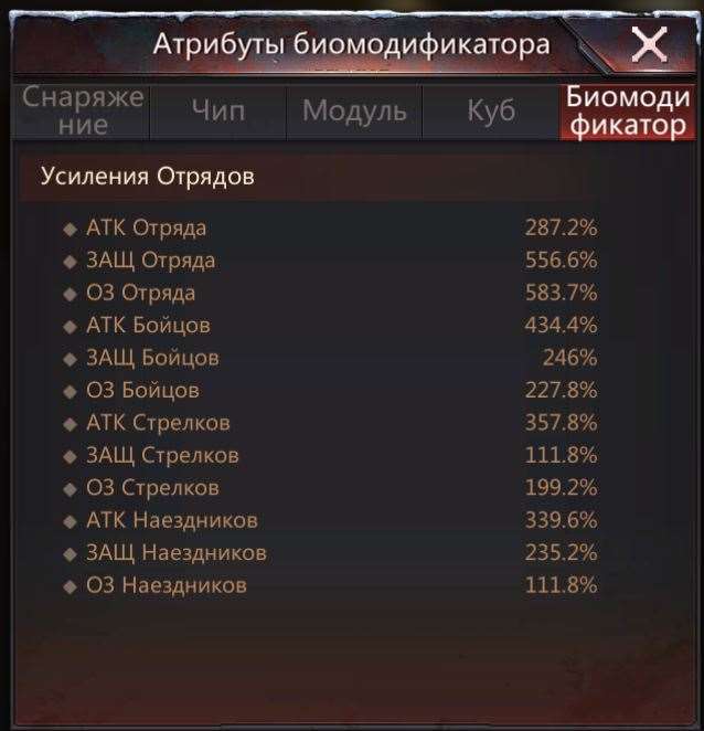 продажа аккаунта к игре Puzzles & Survival