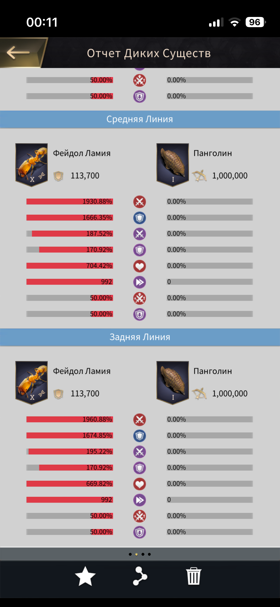 продажа аккаунта к игре The Ants