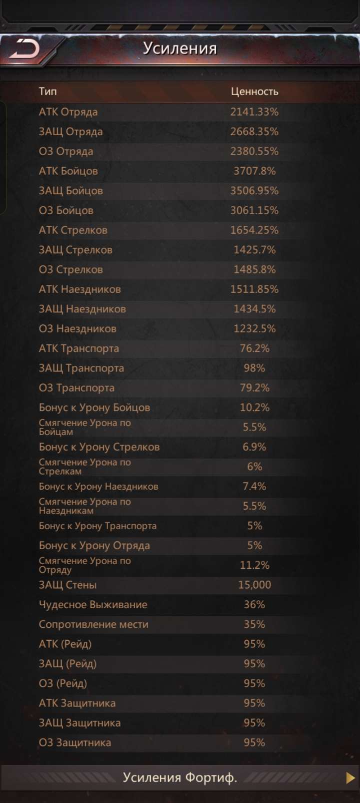 продажа аккаунта к игре Puzzles & Survival