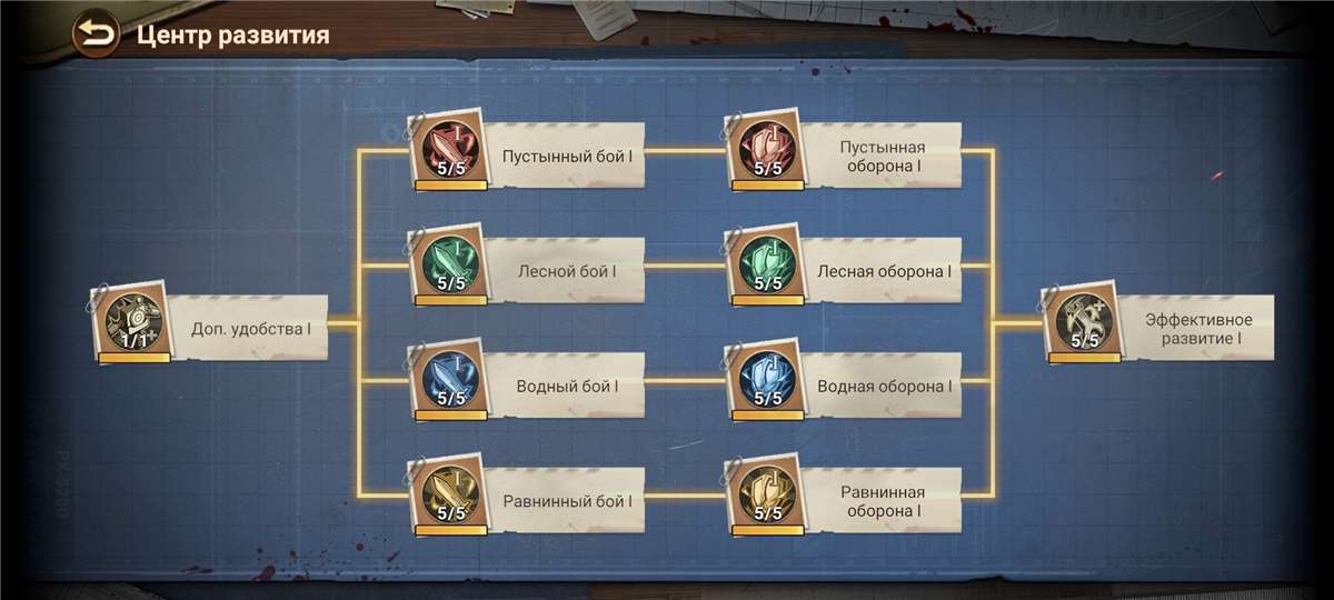 продажа аккаунта к игре Doomsday