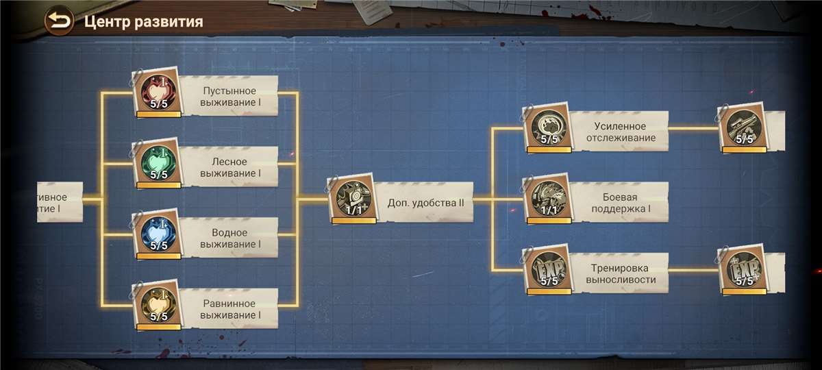 продажа аккаунта к игре Doomsday