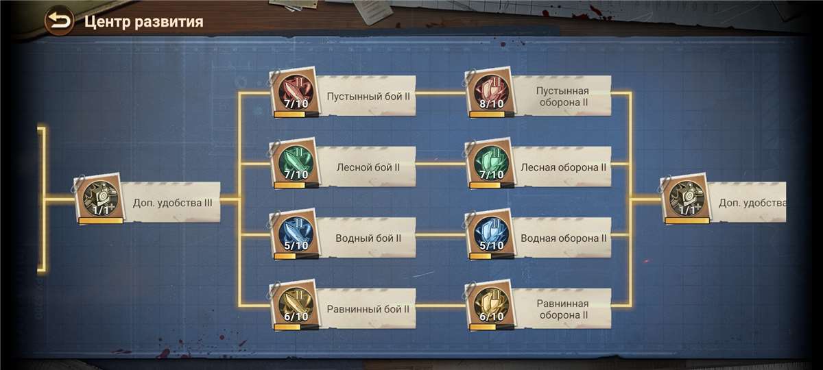 продажа аккаунта к игре Doomsday