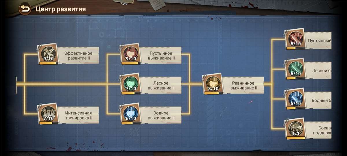 продажа аккаунта к игре Doomsday