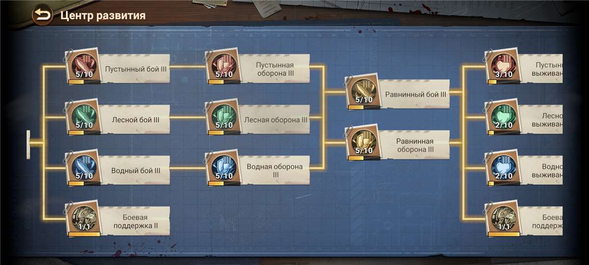 продажа аккаунта к игре Doomsday