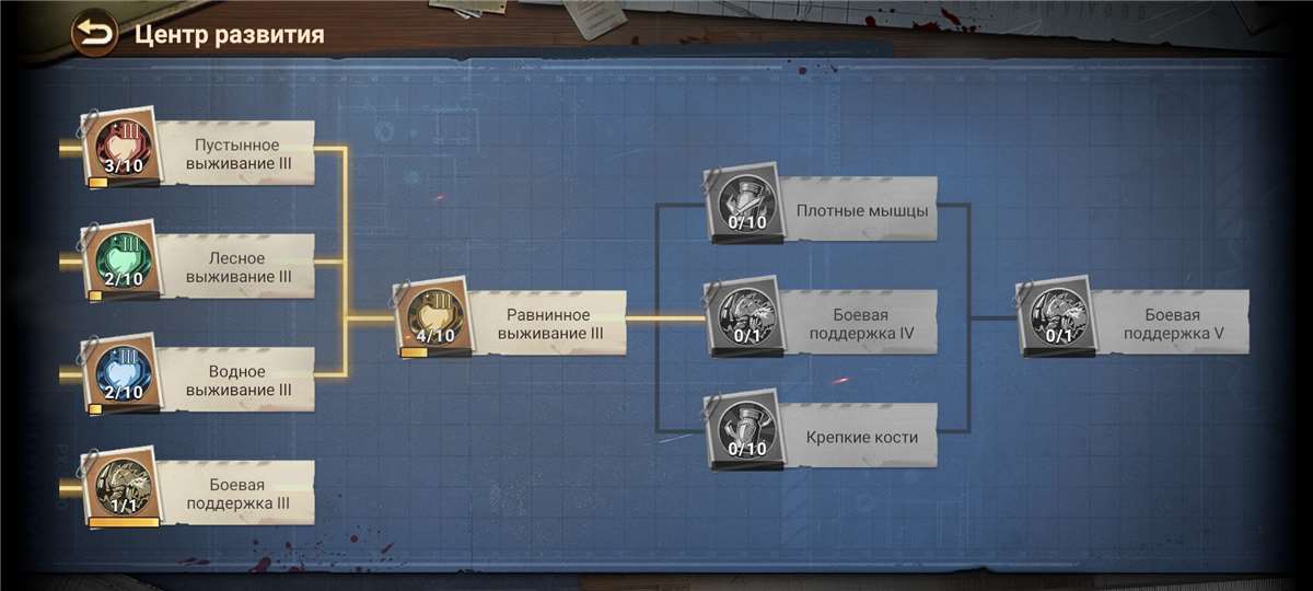 продажа аккаунта к игре Doomsday