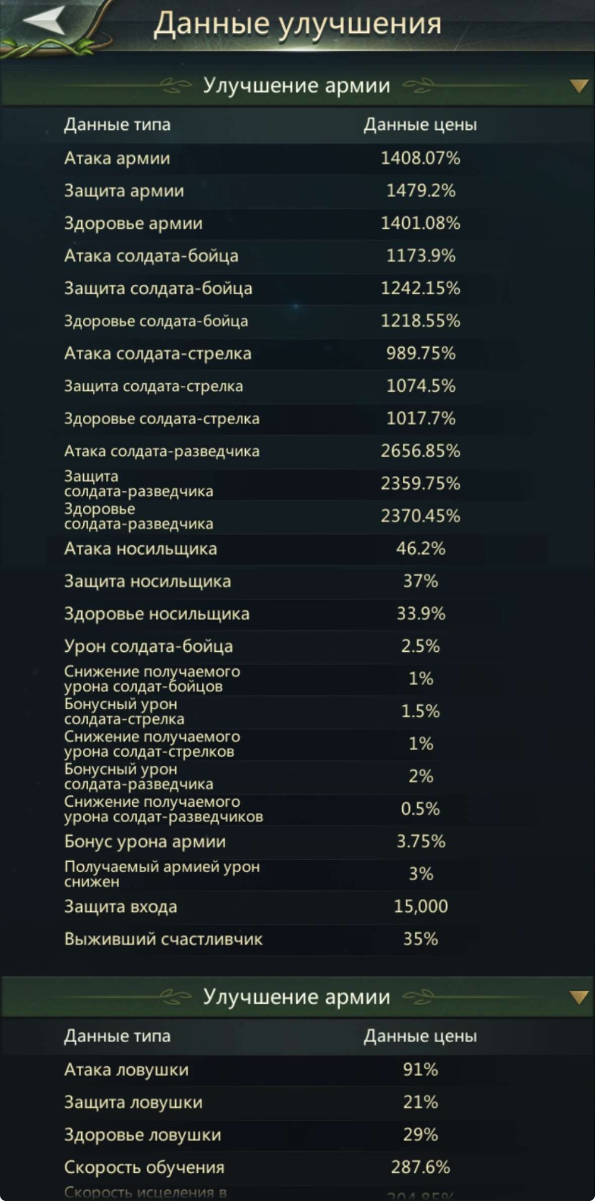 продажа аккаунта к игре Ant Legion