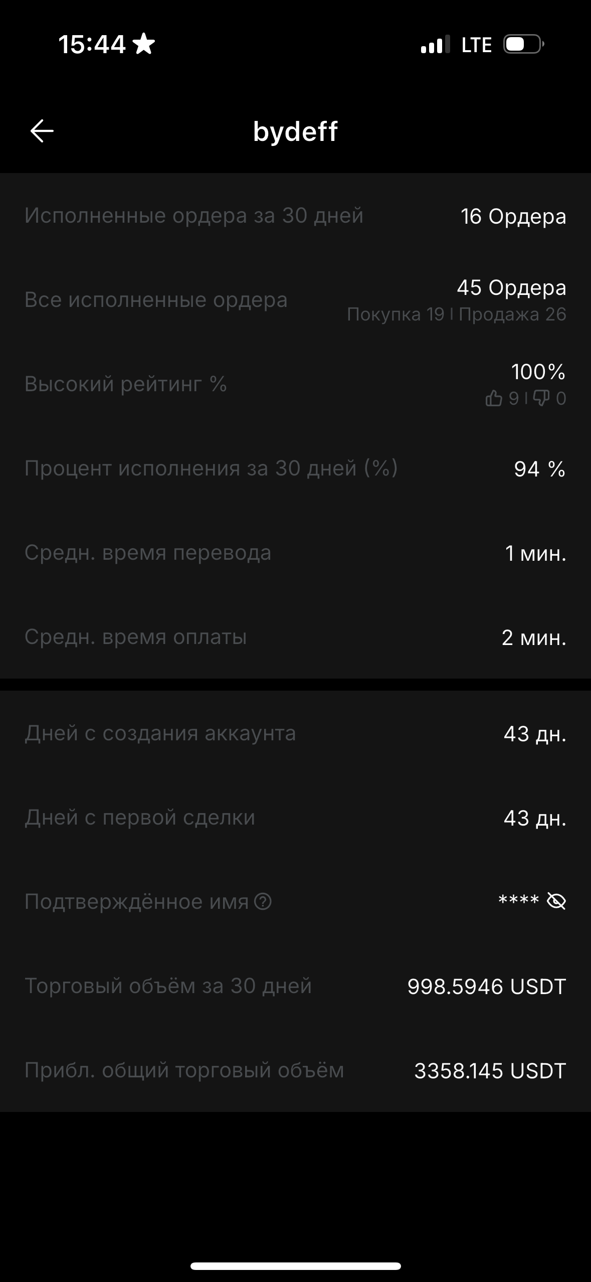 продажа аккаунта к игре Bybit (Байбит)