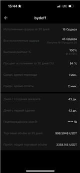 купить аккаунт Bybit (Байбит)