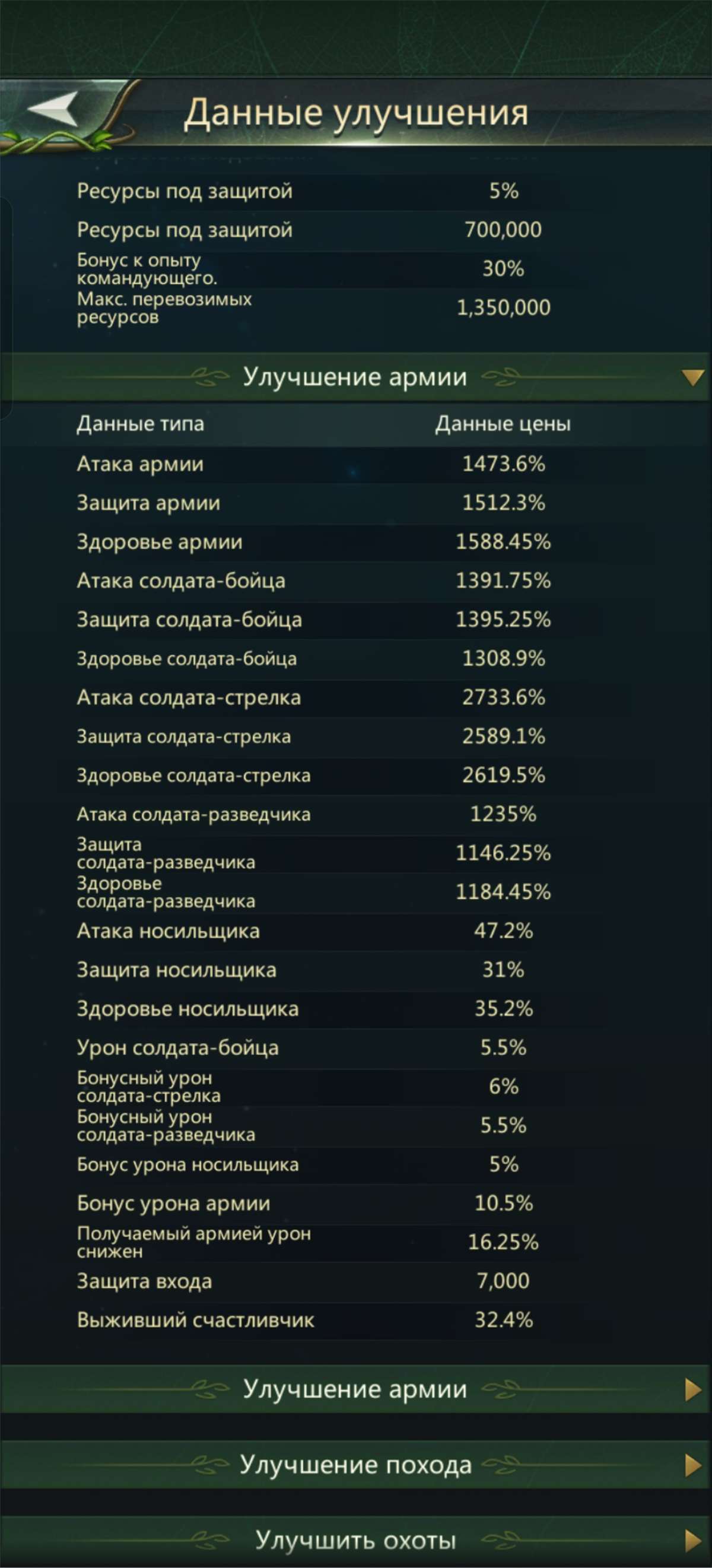 продажа аккаунта к игре Ant Legion