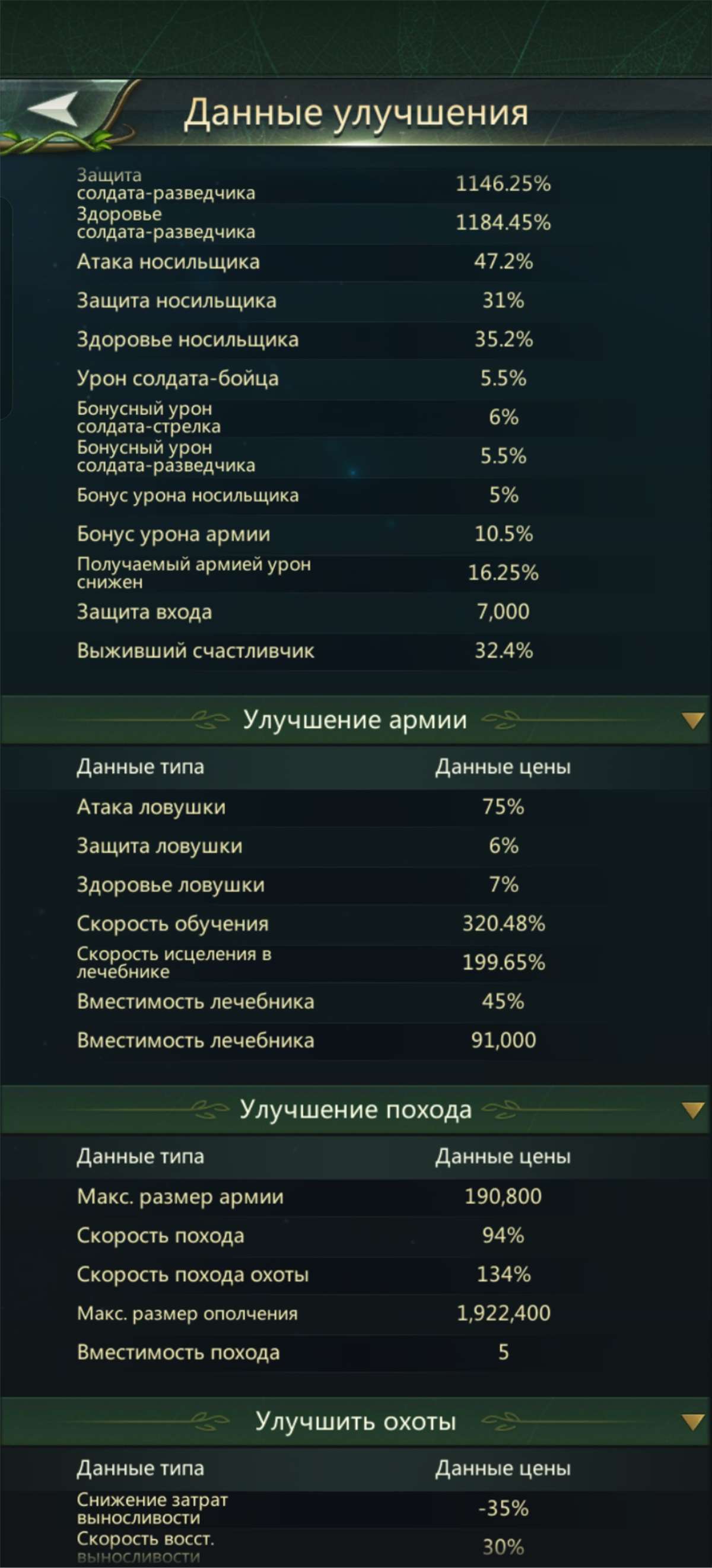 продажа аккаунта к игре Ant Legion