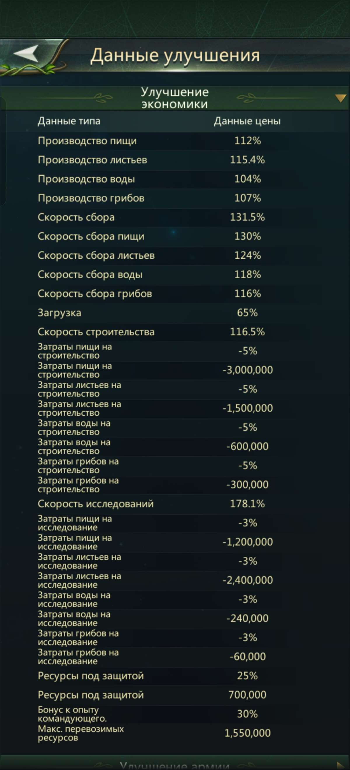 продажа аккаунта к игре Ant Legion