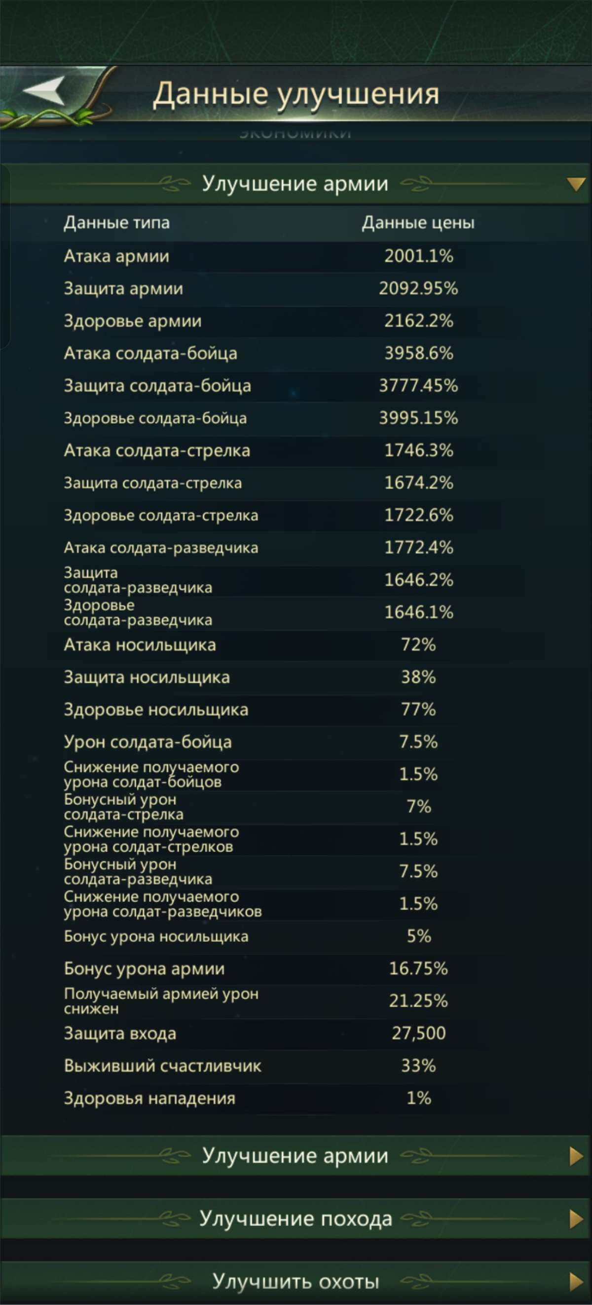 продажа аккаунта к игре Ant Legion