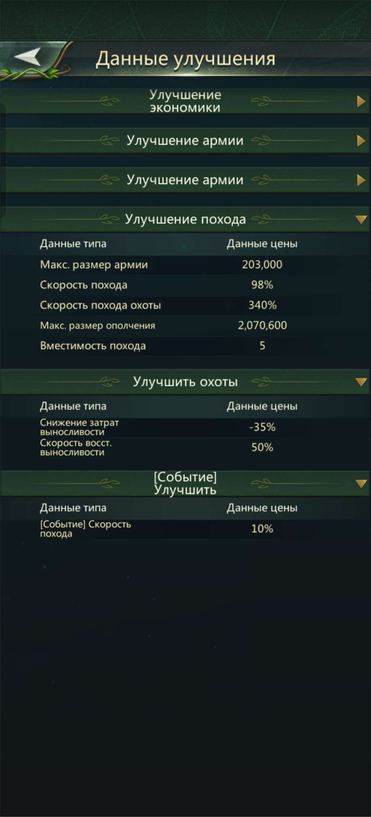 продажа аккаунта к игре Ant Legion