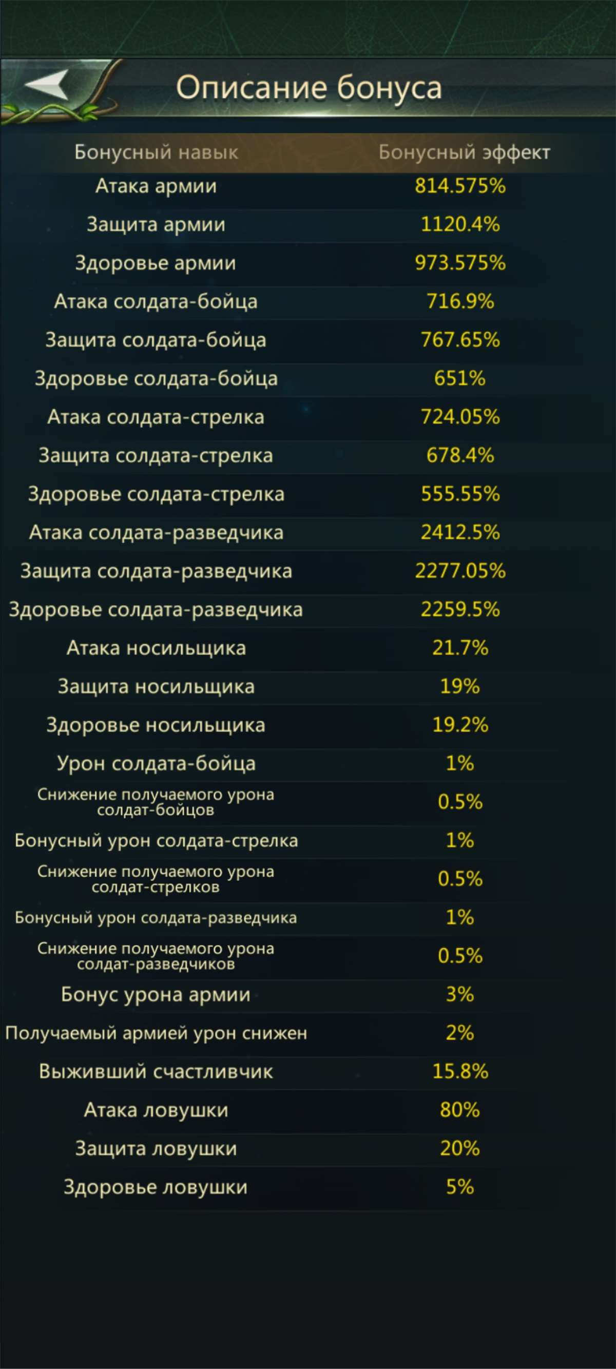 продажа аккаунта к игре Ant Legion