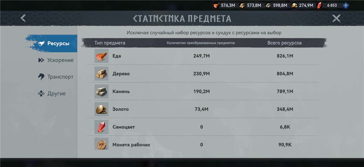 продажа аккаунта к игре Viking Rise