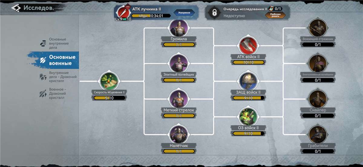 продажа аккаунта к игре Viking Rise