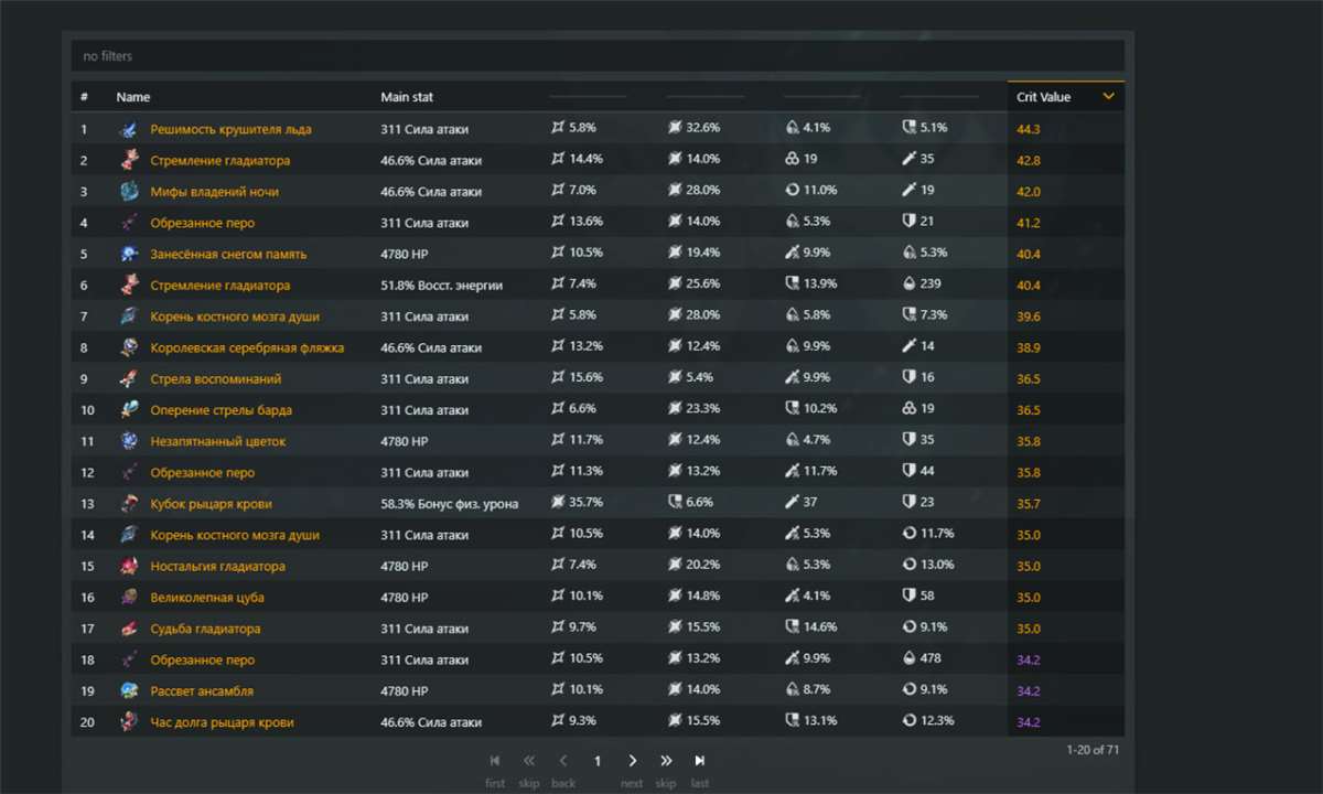 продажа аккаунта к игре Genshin Impact
