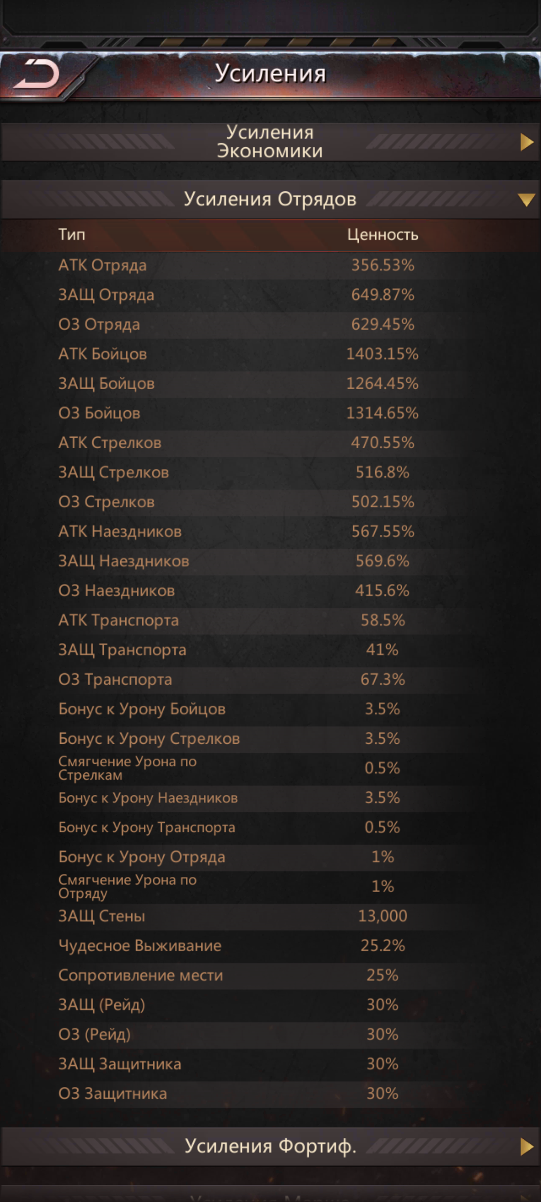 продажа аккаунта к игре Puzzles & Survival