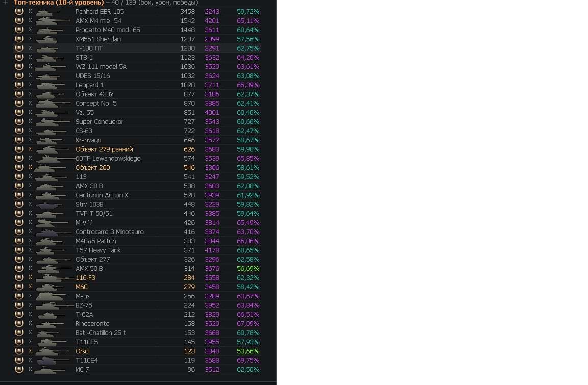 продажа аккаунта к игре Мир Танков, WoT(Lesta, WG)