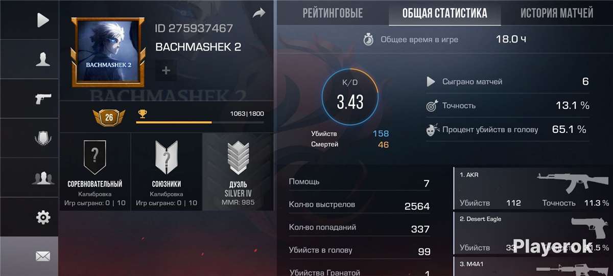 продажа аккаунта к игре Standoff 2