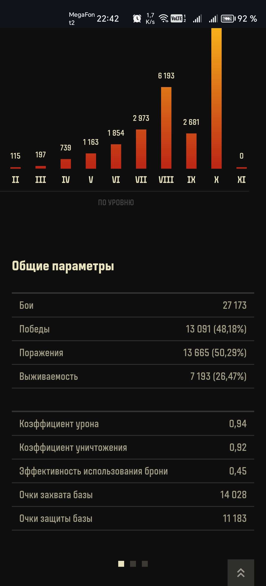 продажа аккаунта к игре Мир Танков, WoT(Lesta, WG)