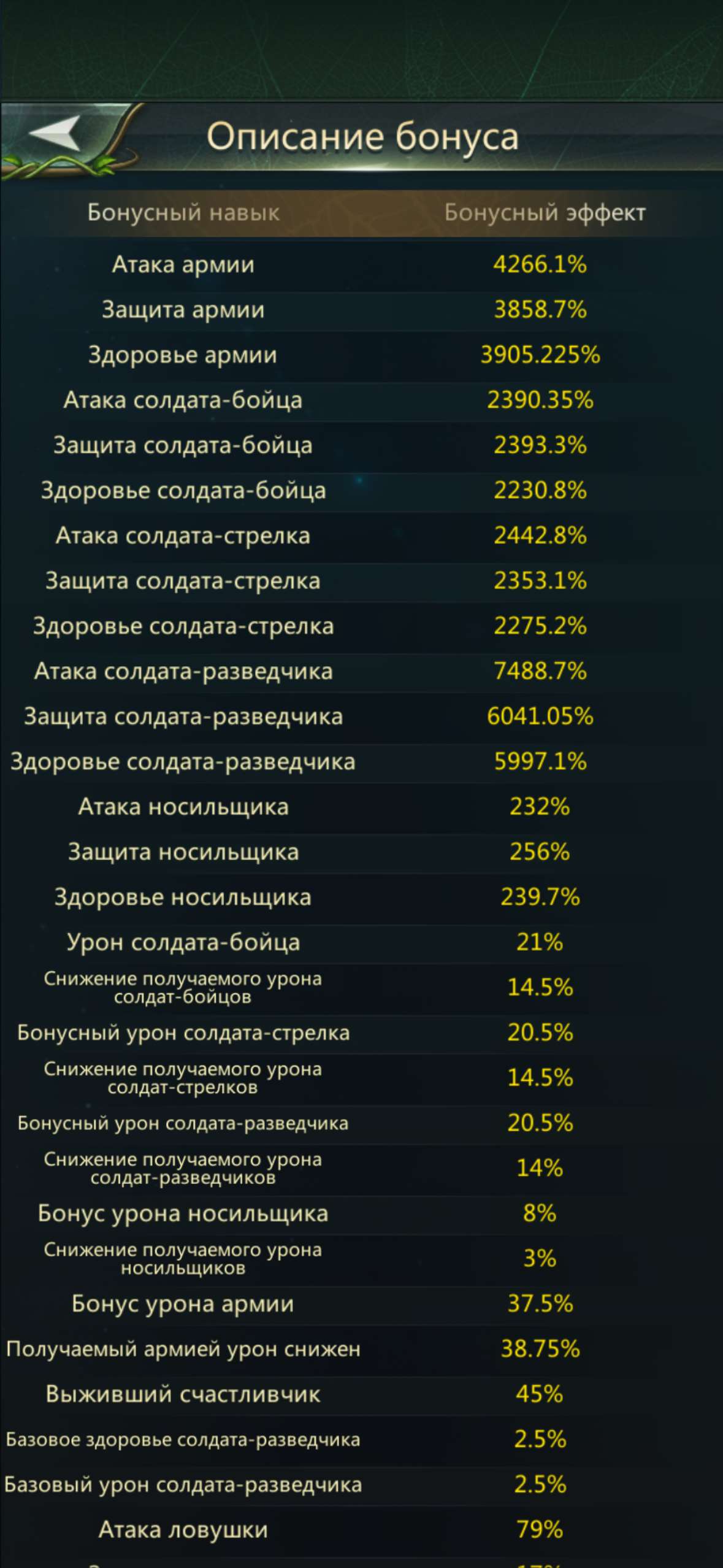 продажа аккаунта к игре Ant Legion