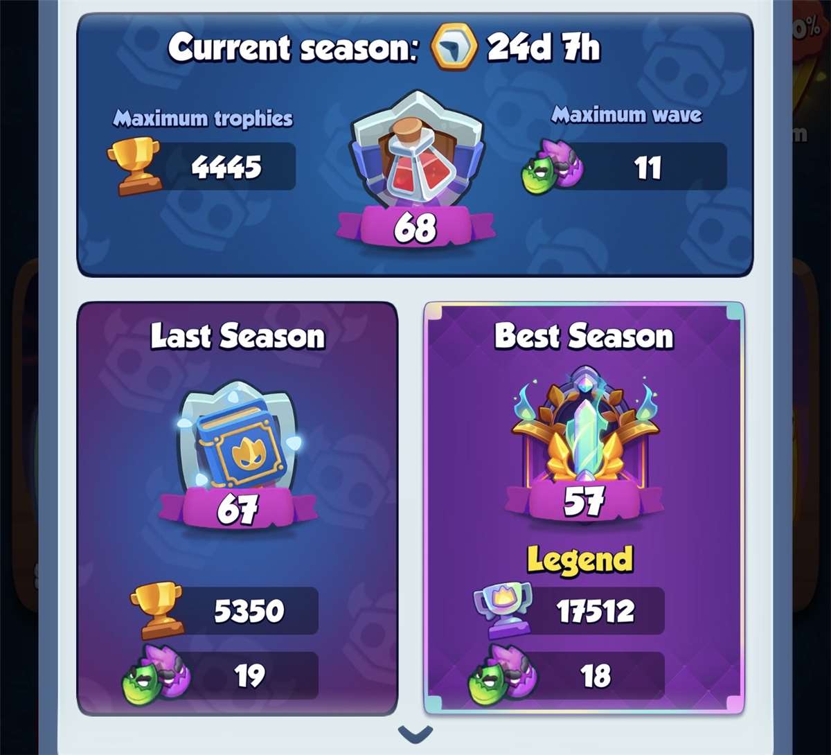 продажа аккаунта к игре Rush Royale