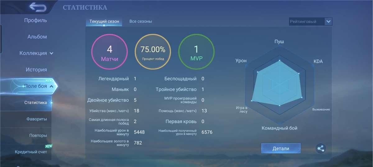 продажа аккаунта к игре Mobile Legends