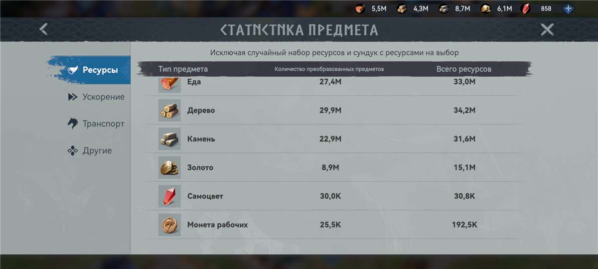 продажа аккаунта к игре Viking Rise