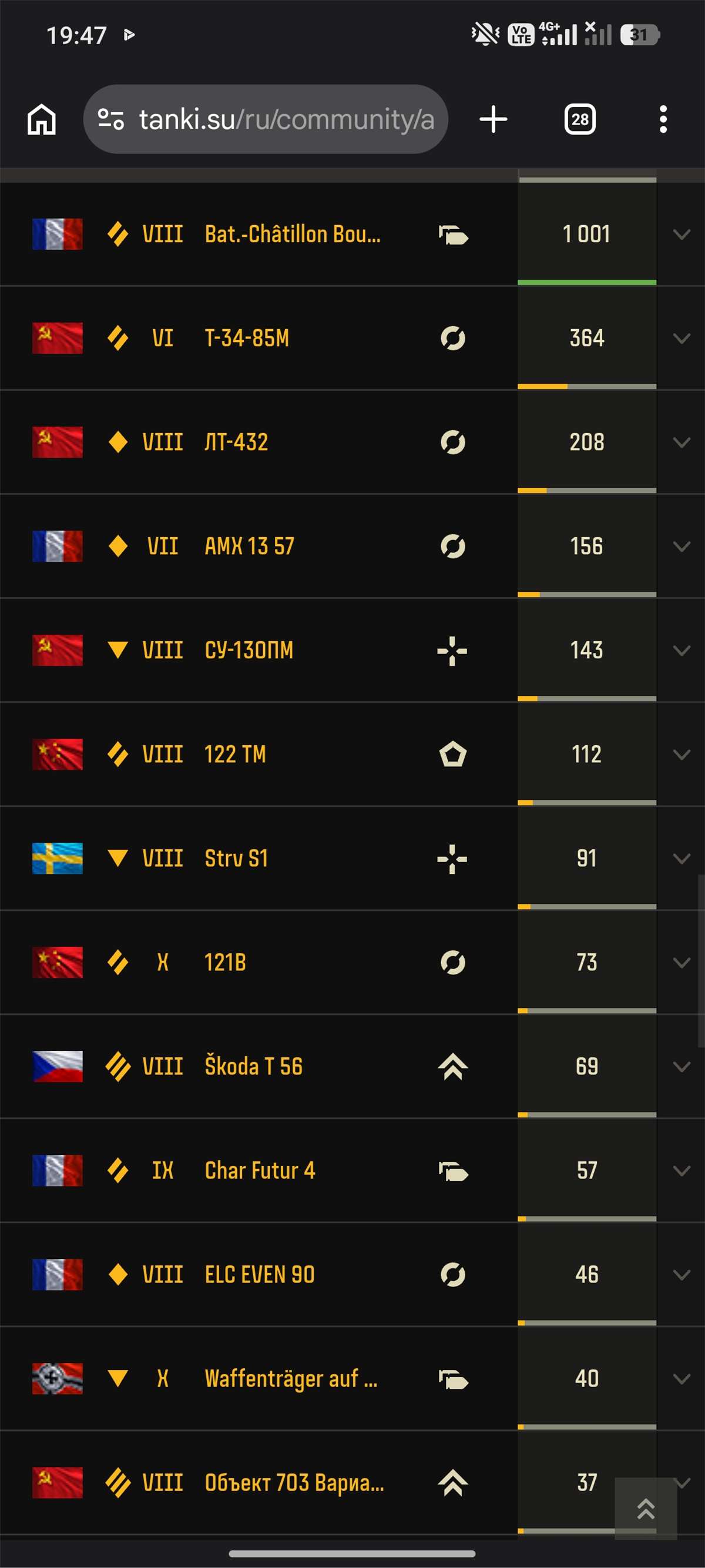 продажа аккаунта к игре Мир Танков, WoT(Lesta, WG)