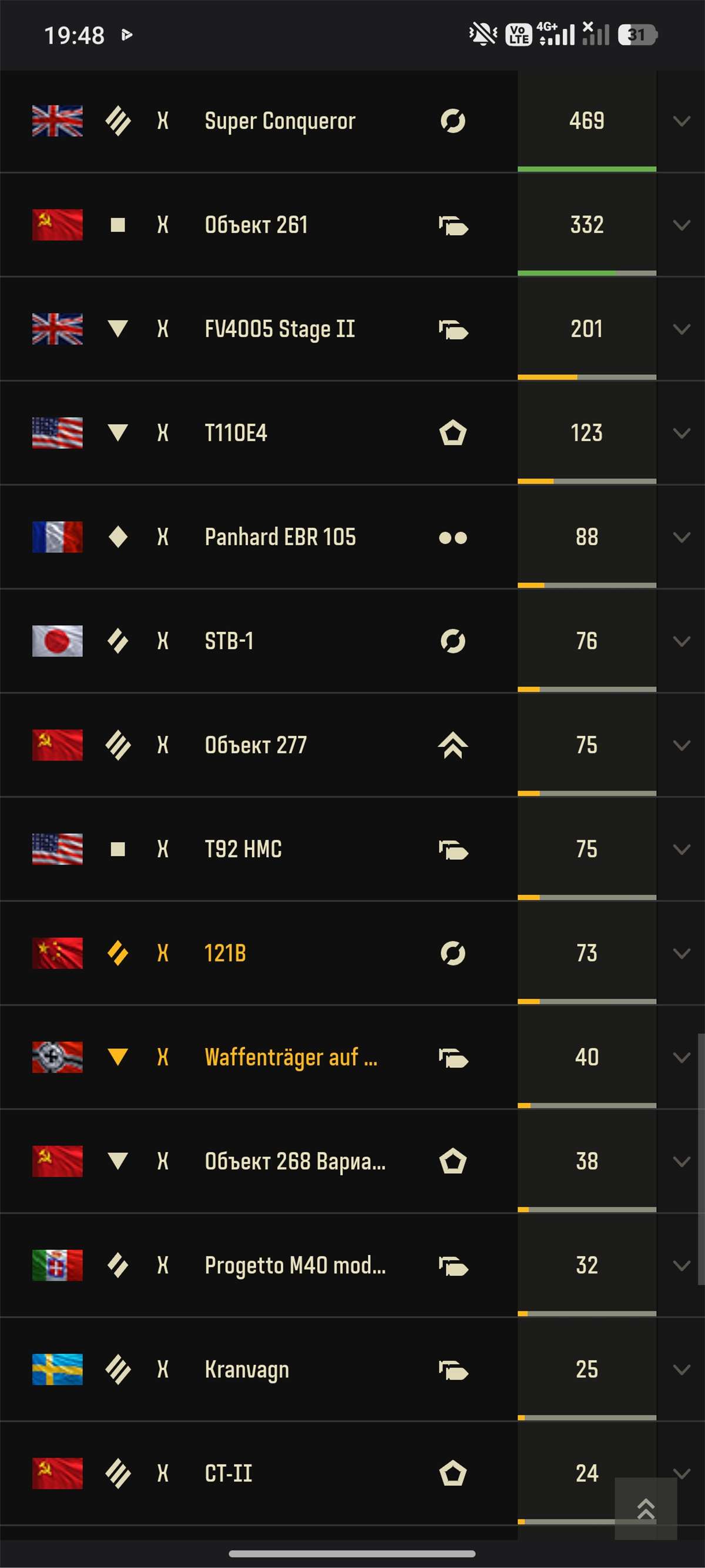 продажа аккаунта к игре Мир Танков, WoT(Lesta, WG)