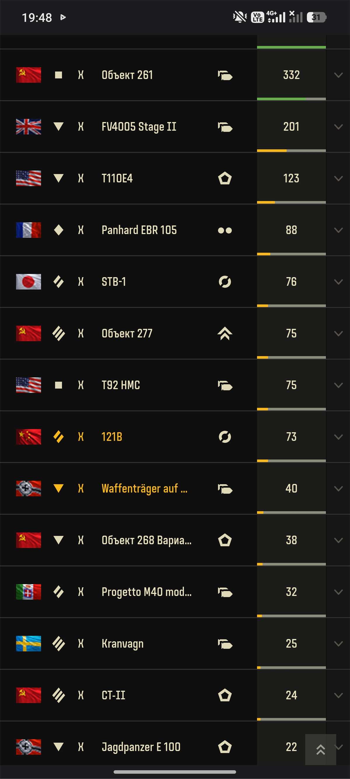 продажа аккаунта к игре Мир Танков, WoT(Lesta, WG)