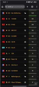 купить аккаунт Мир Танков, WoT(Lesta, WG)