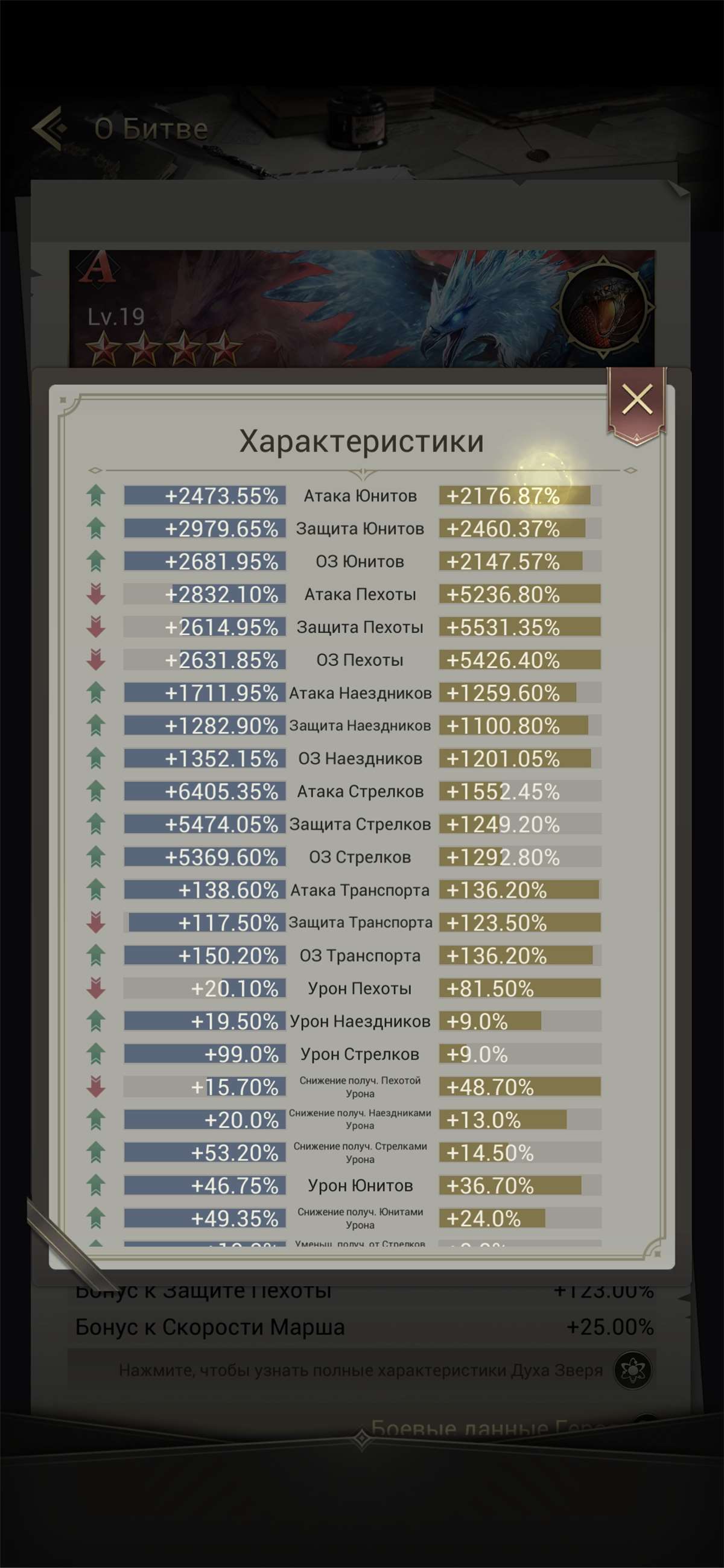 продажа аккаунта к игре Myths of Moonrise