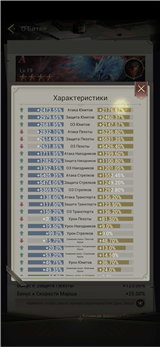 купить аккаунт Myths of Moonrise